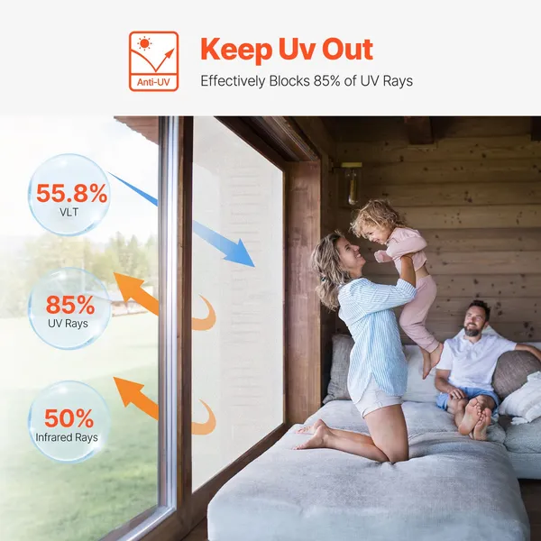 Window Privacy Film, Frosted Glass Window Film, Sun Blocking Heat Control, Non Adhesive Static Cling Reflective Window Tint for Home and Office, Glass Door Bathroom Covering, 23.6 in x 6.5 ft - Image 4